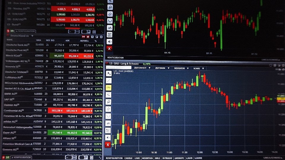 trading-chart-forex